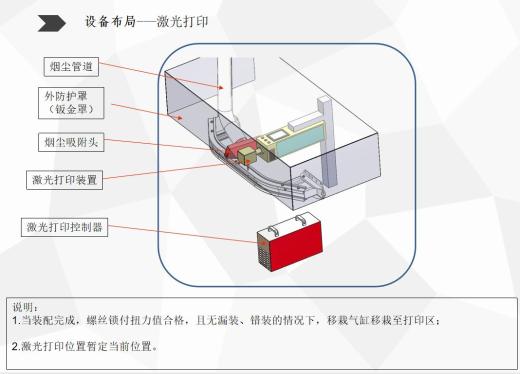 汽车防撞梁总成装配台缩略图
