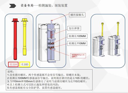汽车防撞梁总成装配台缩略图