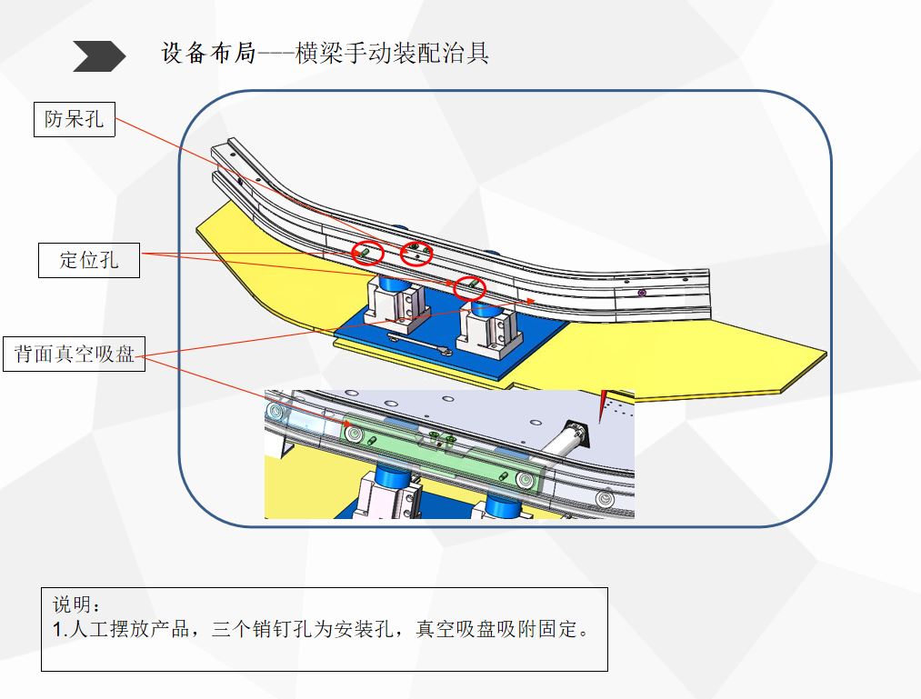 汽车防撞梁总成装配台