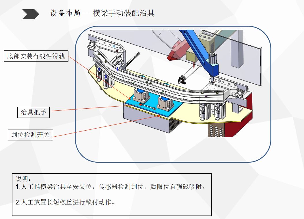 汽车防撞梁总成装配台