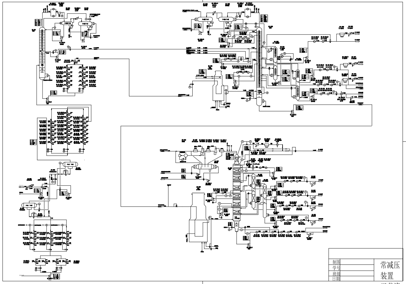常减压装置工艺流程图
