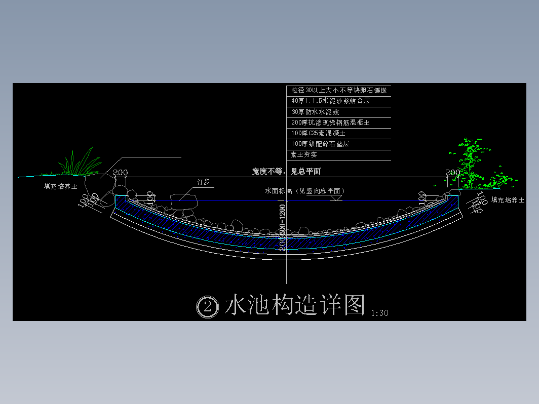 溪流结构详图