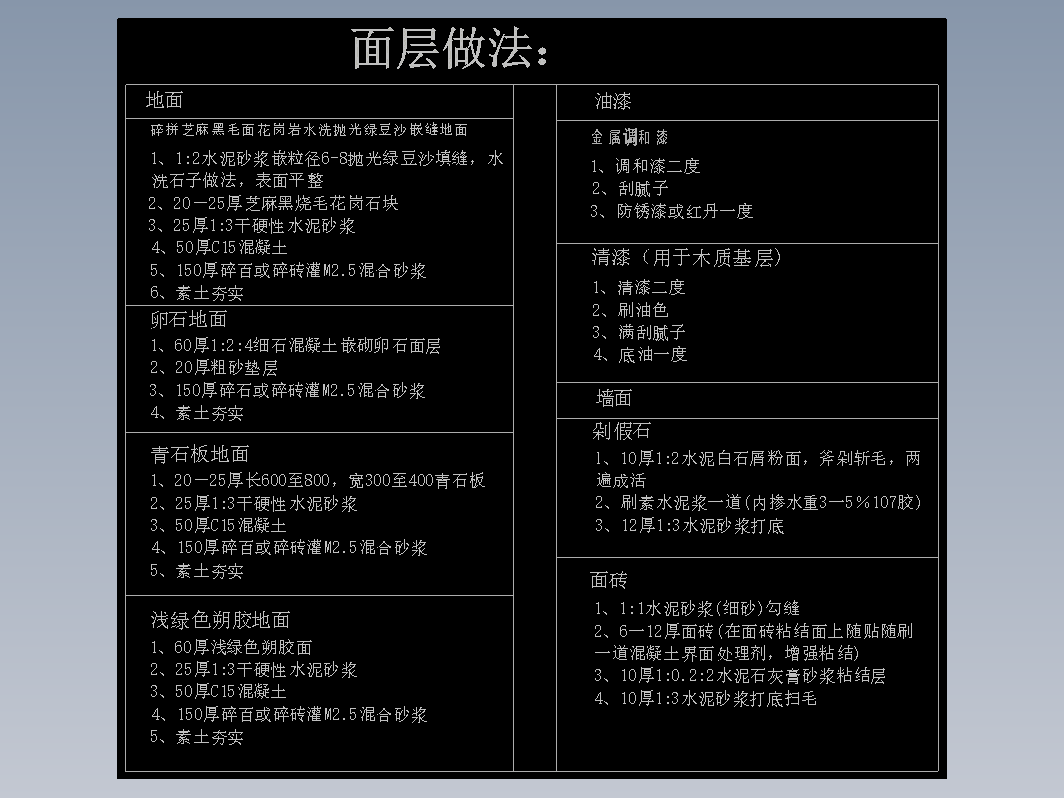 地面铺装做法说明