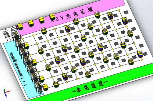 某大型电商仓库订单快递AGV自动分拣系统缩略图