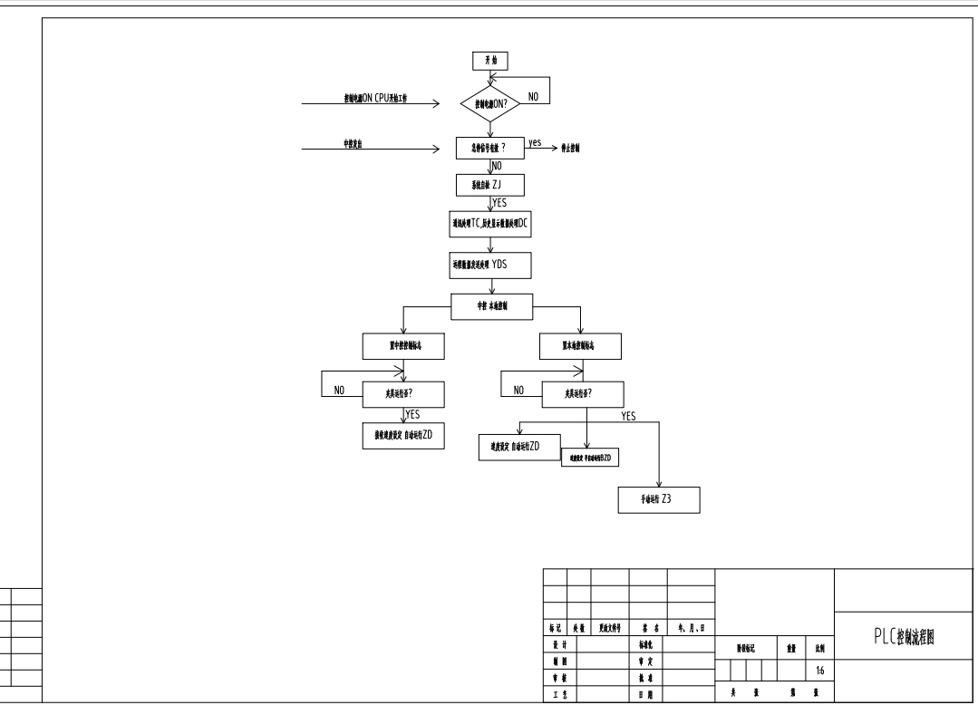 基于PLC物料拾取装置的设计三维SW2012无参+CAD+说明书