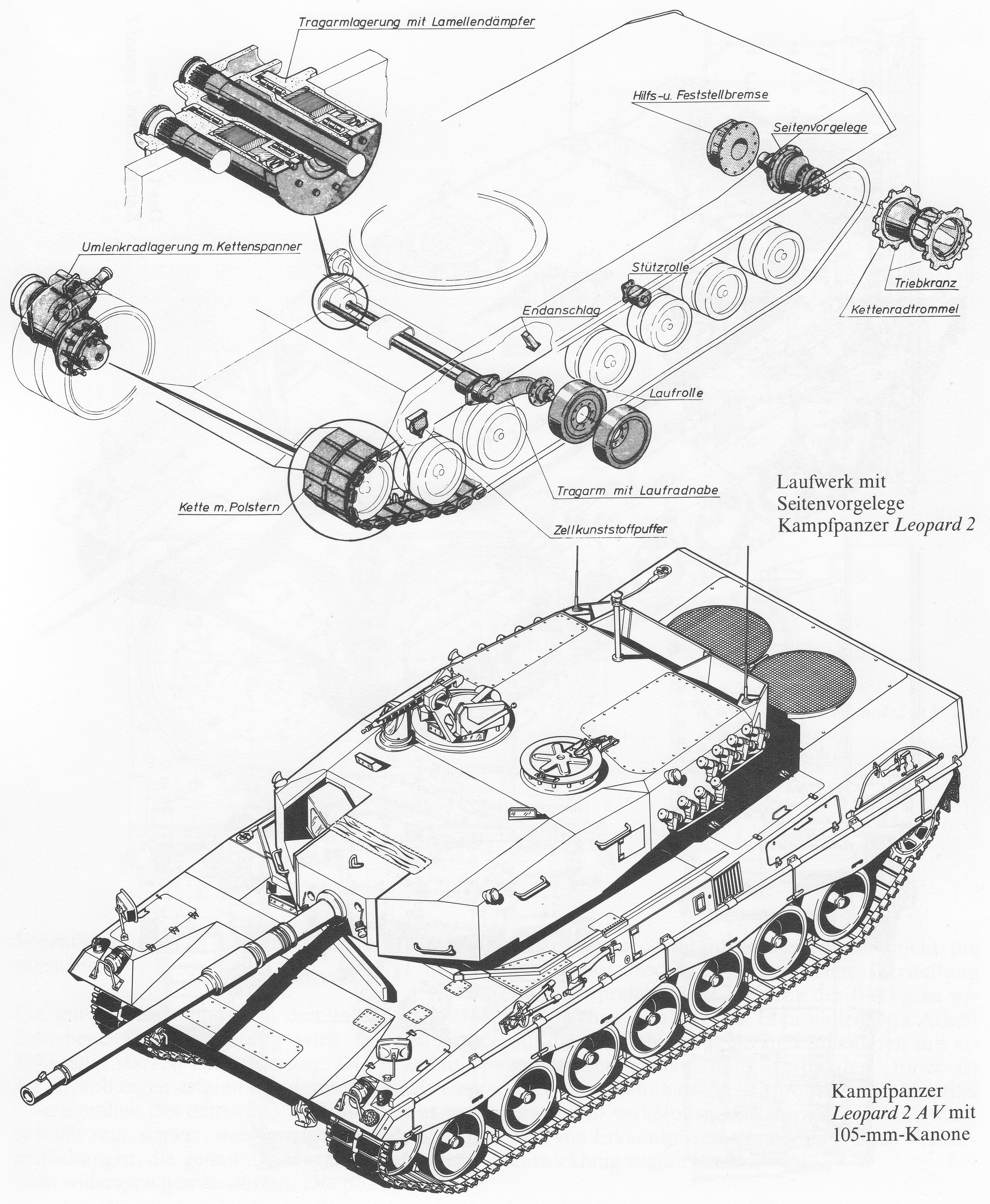 豹2 Leopard-2A6主战坦克