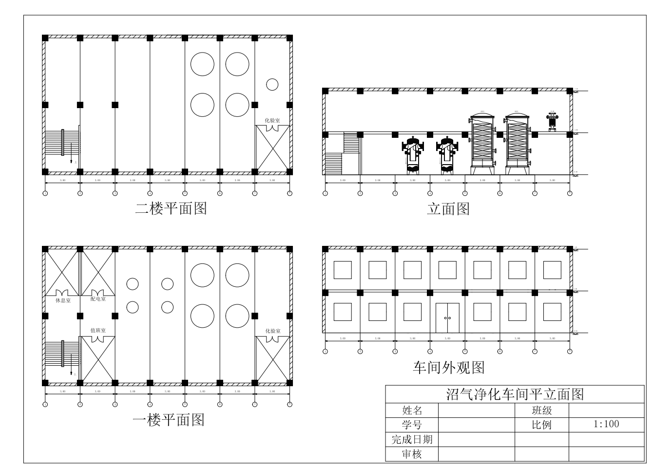 秸秆发酵沼气工厂CAD