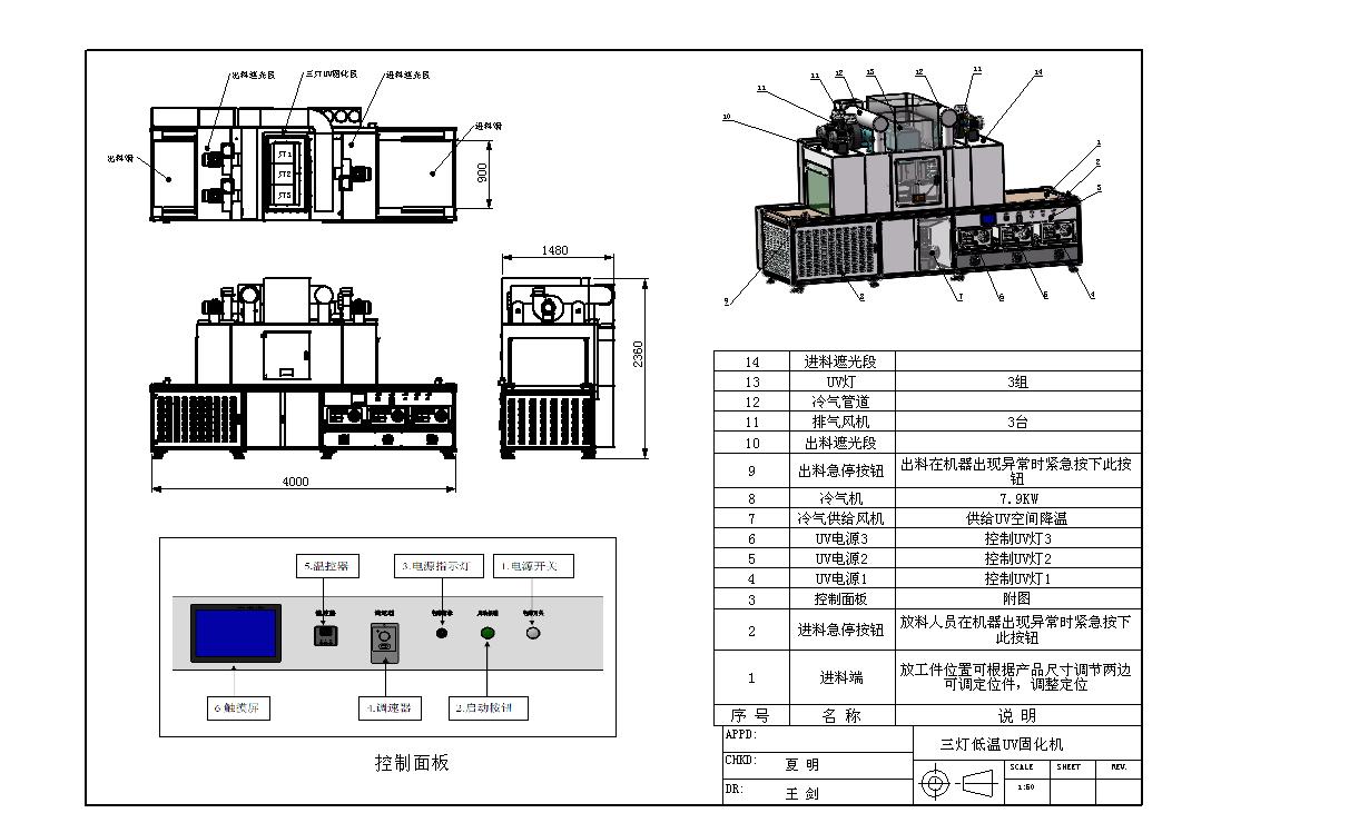 三灯UV固化机