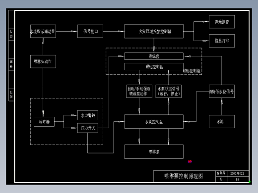 喷淋泵控制原理图缩略图