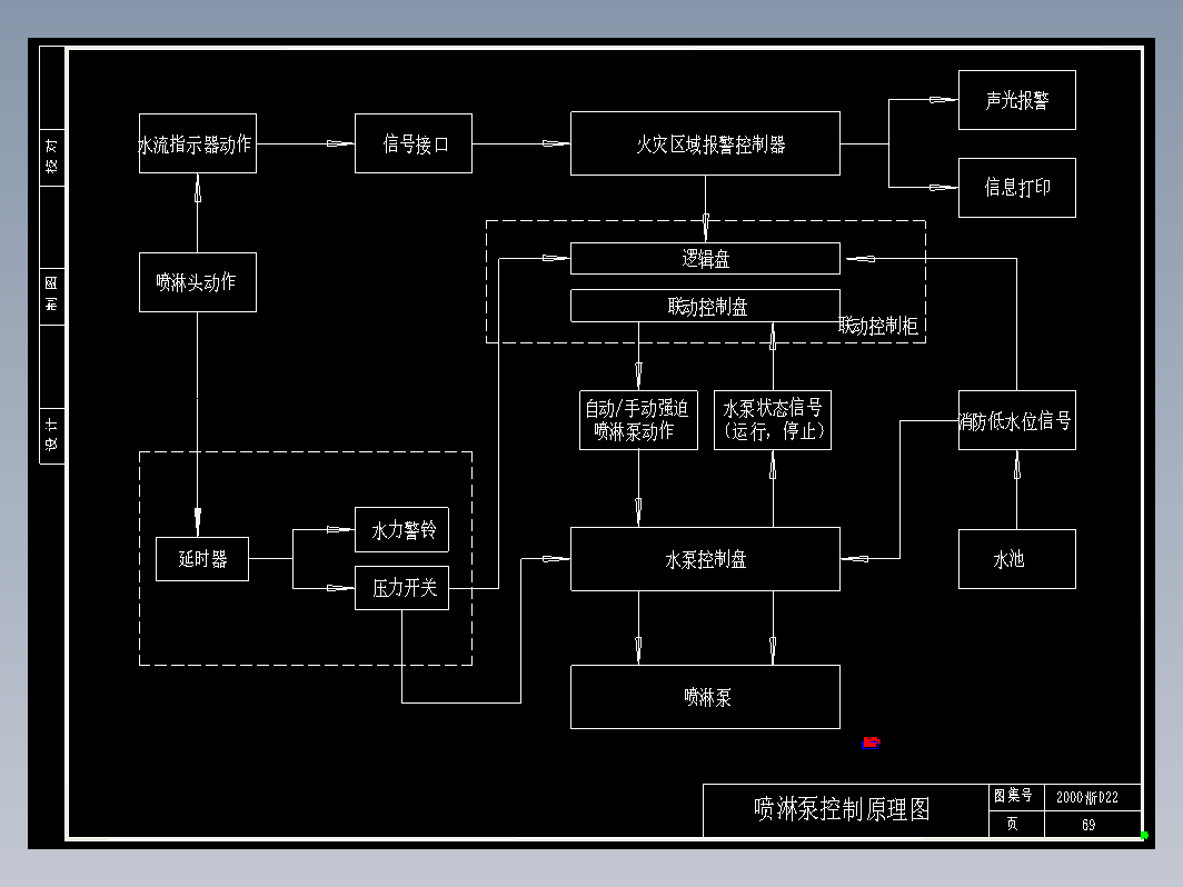 喷淋泵控制原理图