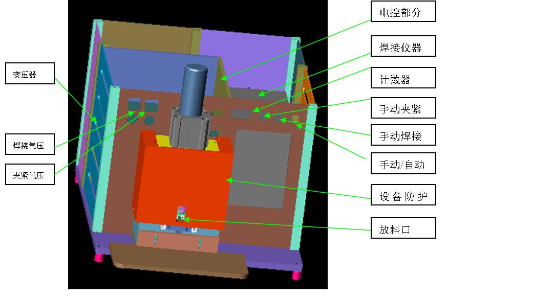 压方焊机