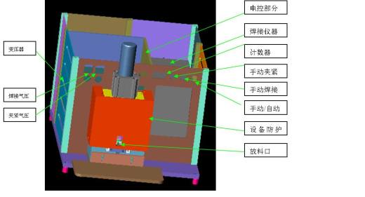 压方焊机缩略图