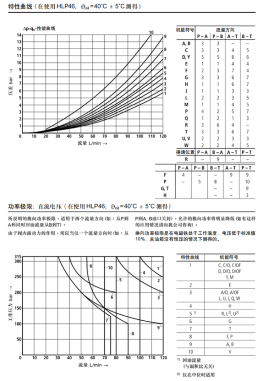 双作用缸液压动力站设计三维SW2018带参+CAD+说明书缩略图