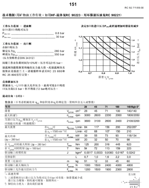 双作用缸液压动力站设计三维SW2018带参+CAD+说明书缩略图