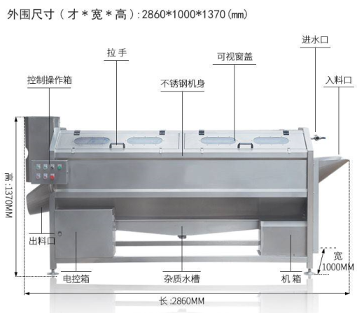 芋头清洗机（sw+cad+说明书）