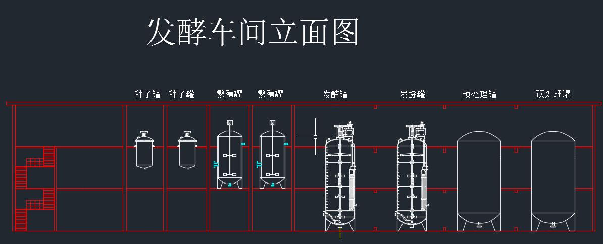 年产5000t青霉素工艺及车间设计