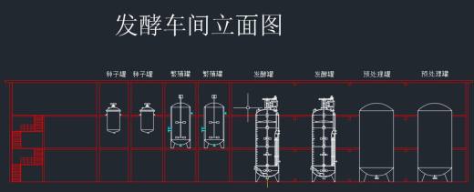 年产5000t青霉素工艺及车间设计缩略图