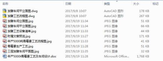 年产5000t青霉素工艺及车间设计缩略图