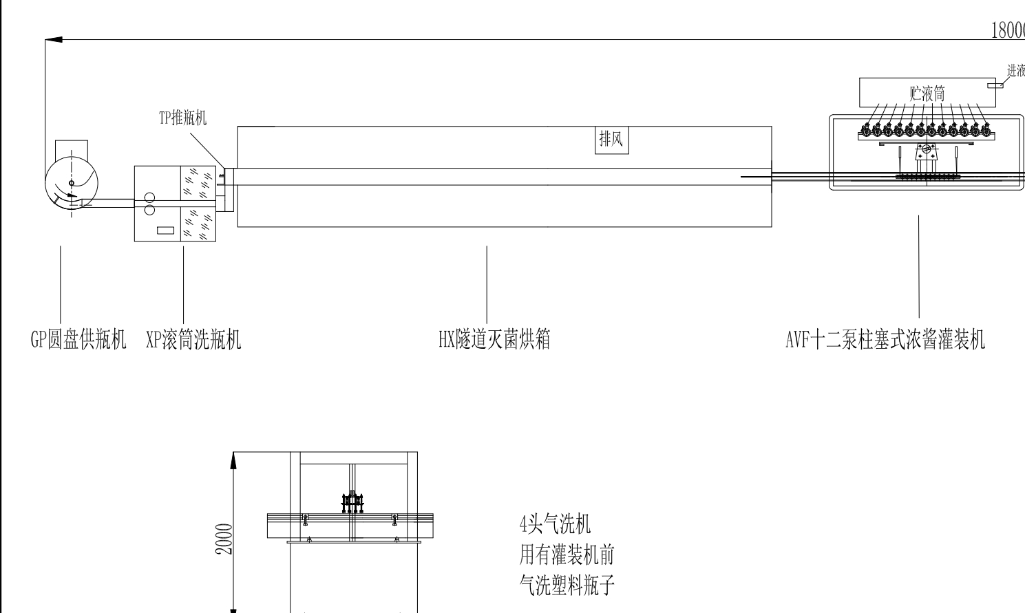 浓酱灌装生产线CAD