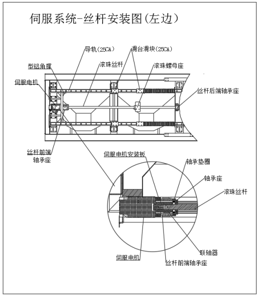 车门密封条内水切定长裁断机缩略图