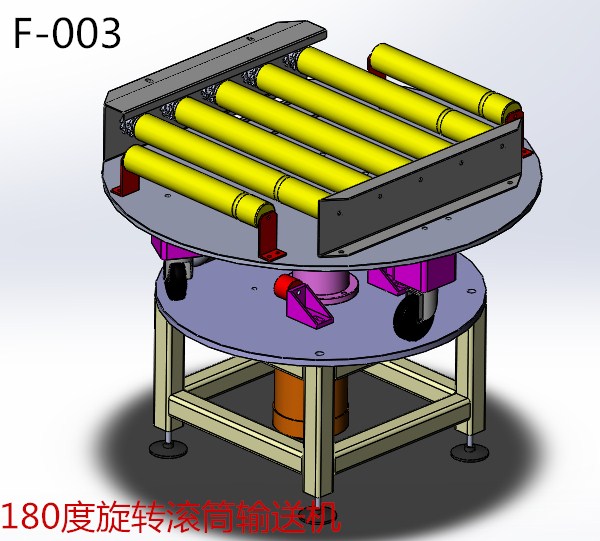 180度旋转滚筒输送机构