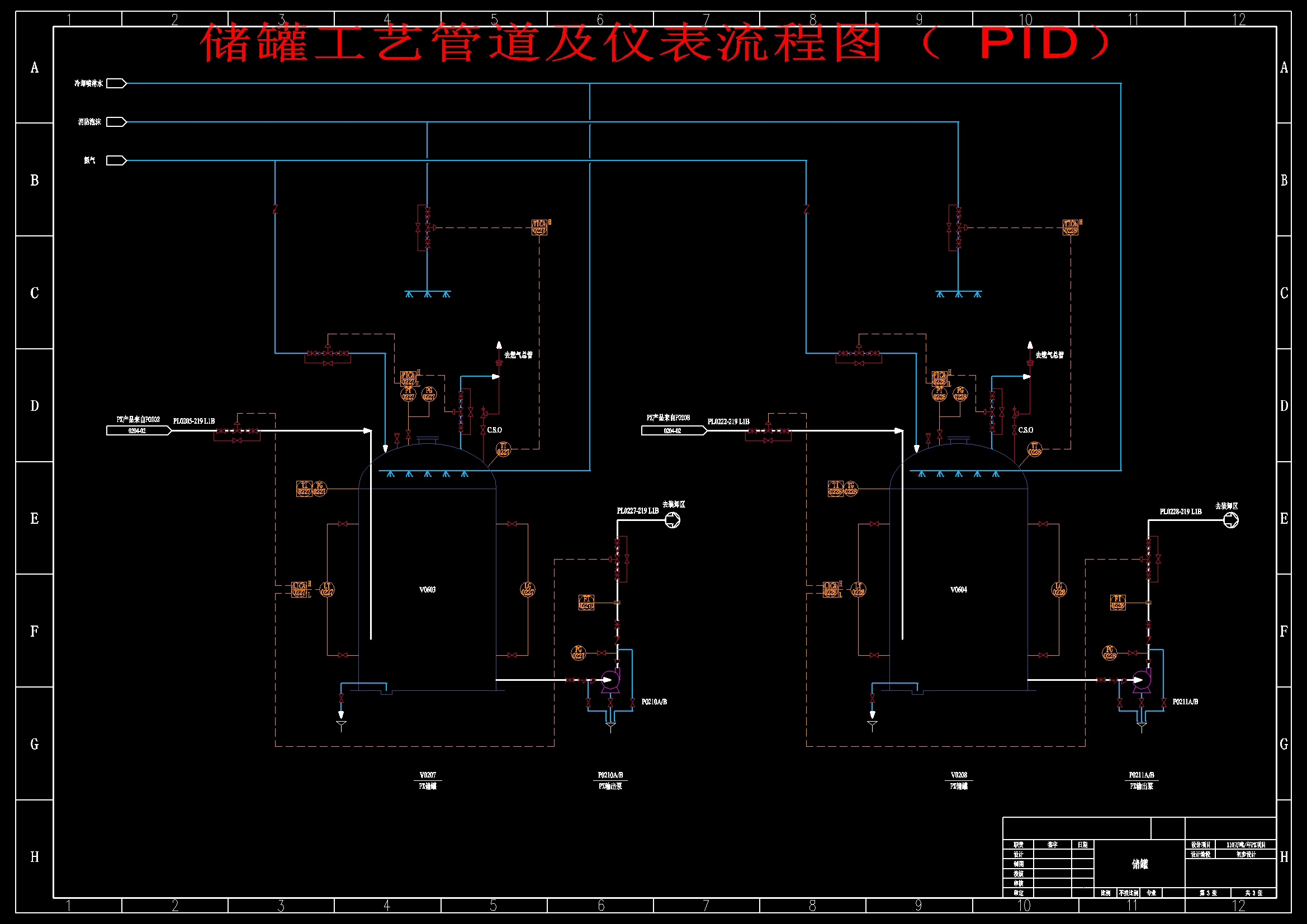 年产110万吨对二甲苯（PX）工艺设计+CAD+说明书