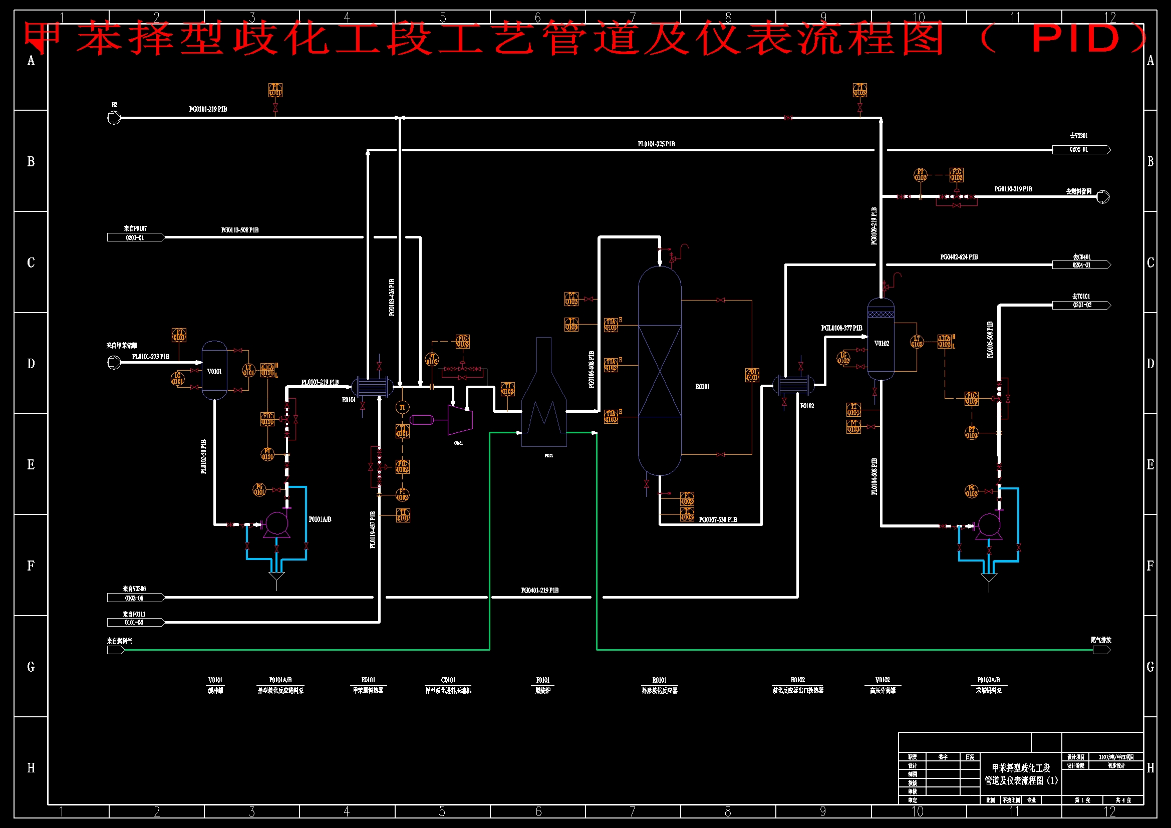 年产110万吨对二甲苯（PX）工艺设计+CAD+说明书