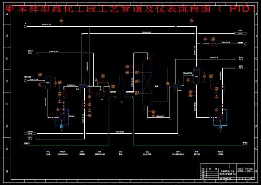 年产110万吨对二甲苯（PX）工艺设计+CAD+说明书缩略图