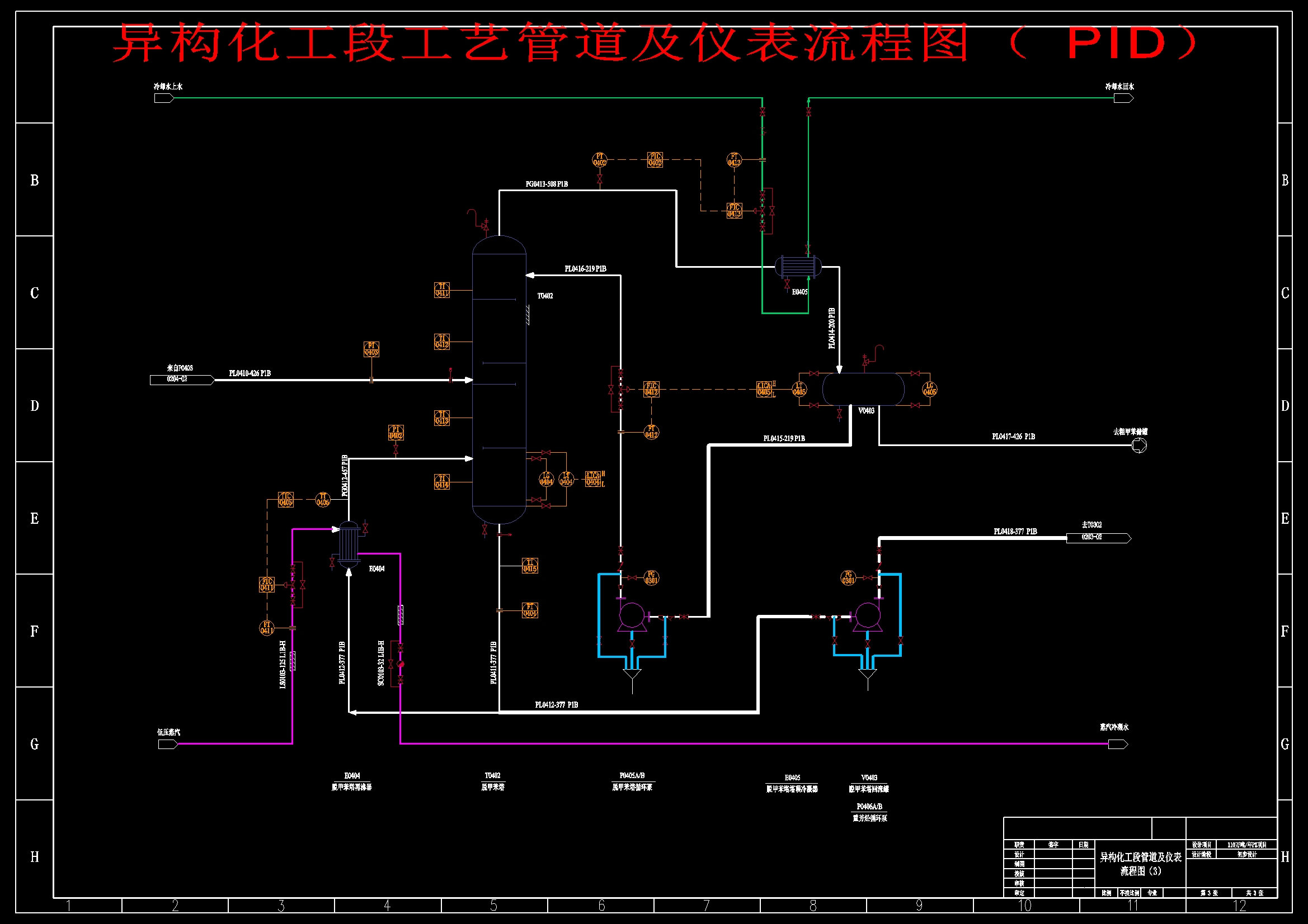 年产110万吨对二甲苯（PX）工艺设计+CAD+说明书