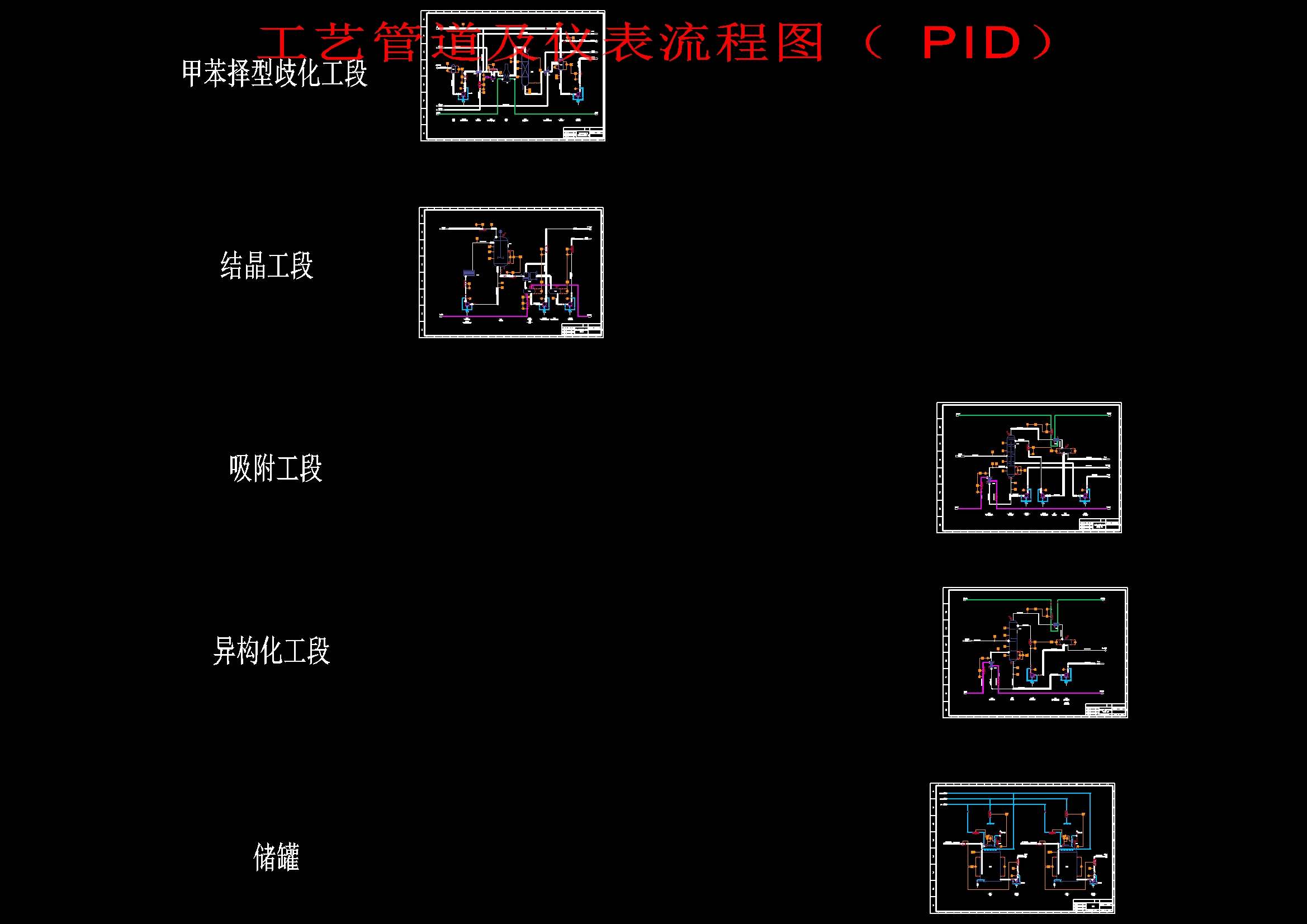 年产110万吨对二甲苯（PX）工艺设计+CAD+说明书