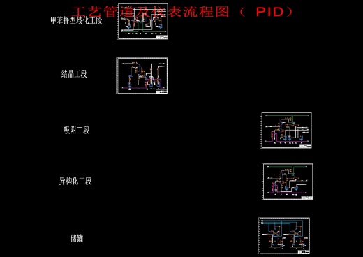 年产110万吨对二甲苯（PX）工艺设计+CAD+说明书缩略图