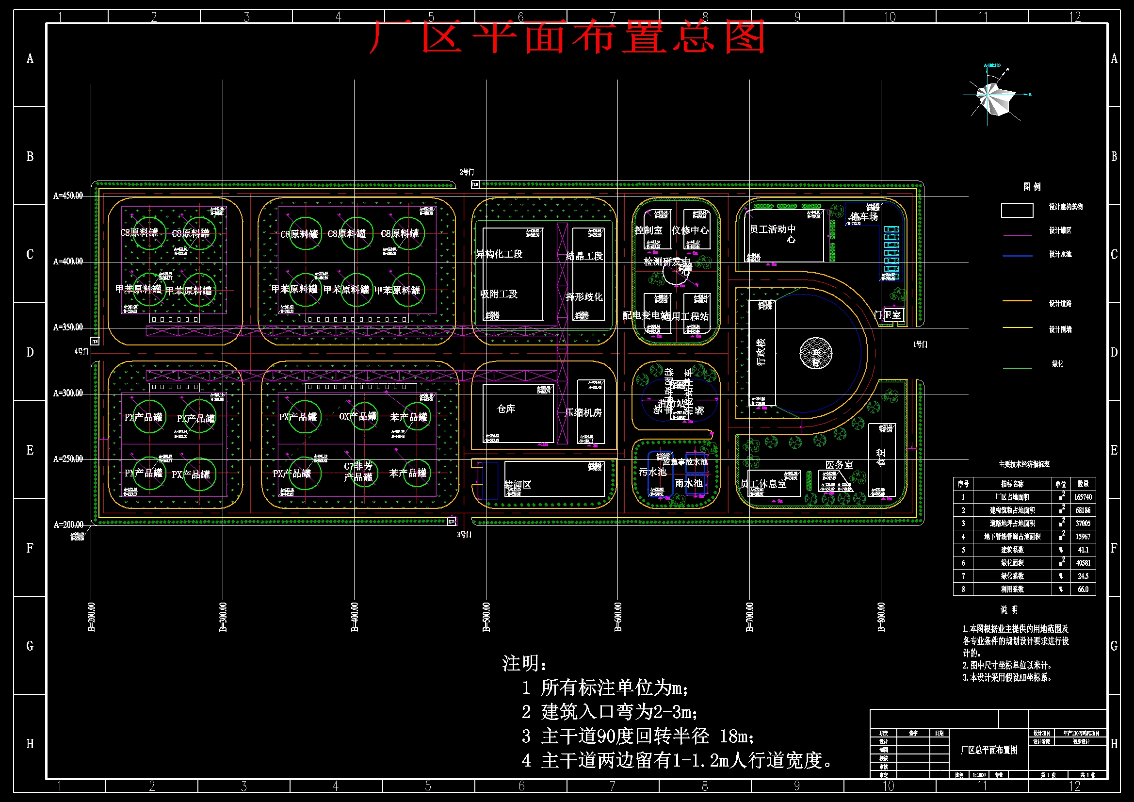 年产110万吨对二甲苯（PX）工艺设计+CAD+说明书