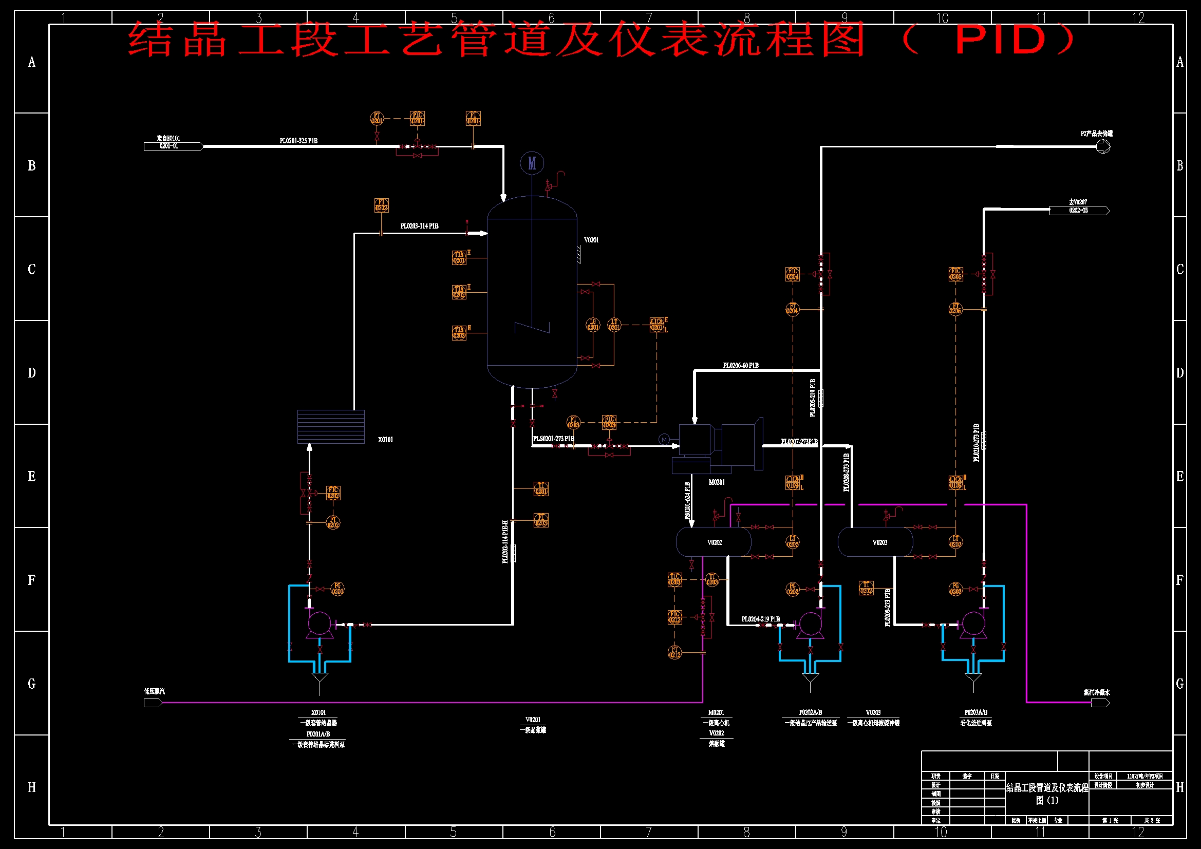 年产110万吨对二甲苯（PX）工艺设计+CAD+说明书