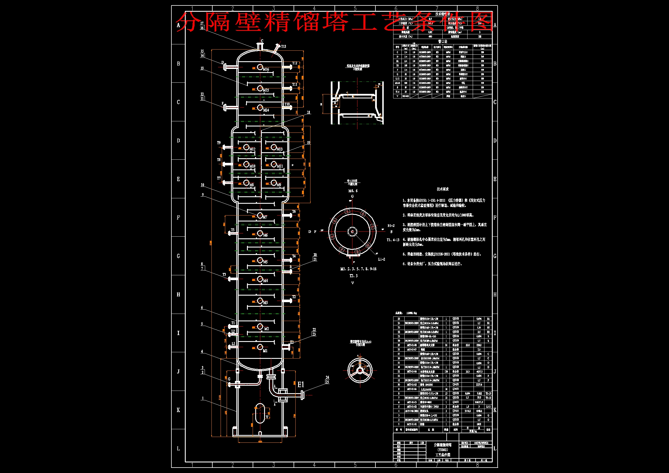 年产110万吨对二甲苯（PX）工艺设计+CAD+说明书