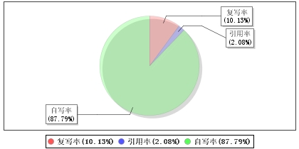 JX0655-饲料破碎机任务书