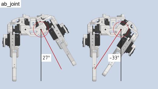 12自由度四足机器狗 附电路设计和控制源代码 Quadruped bai tiny缩略图