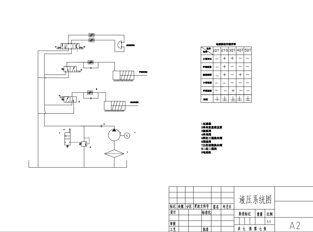 液压机械手设计三维SW2008带参+CAD+说明书