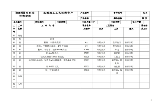 缸体加工工艺及钻孔夹具设计CAD+说明书缩略图