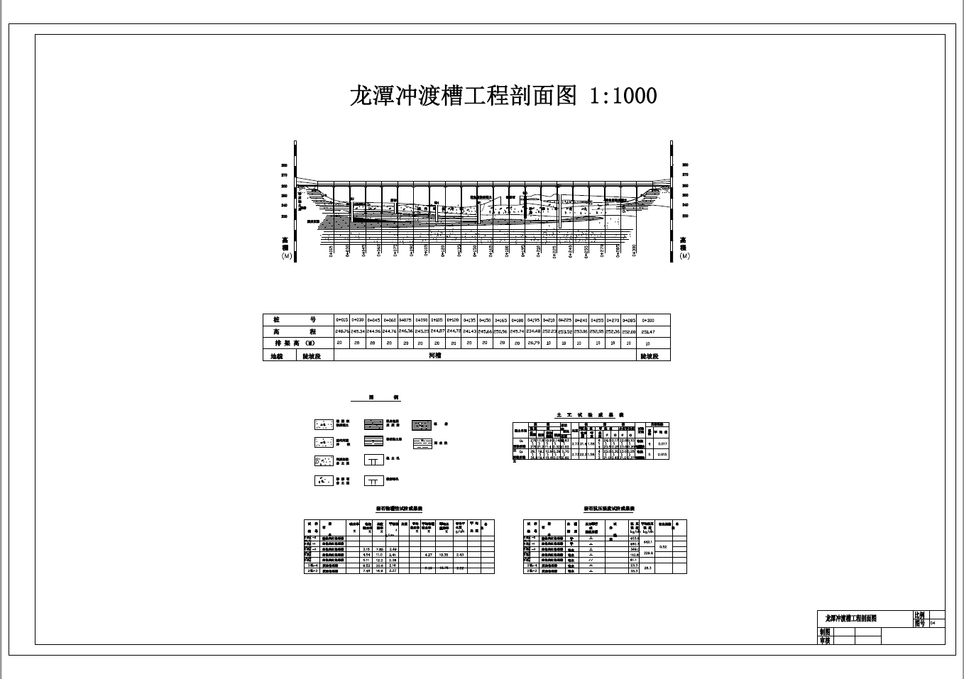 龙潭渡槽排架支撑矩形槽身设计+CAD+说明书