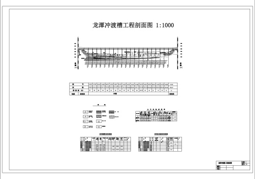 龙潭渡槽排架支撑矩形槽身设计+CAD+说明书缩略图