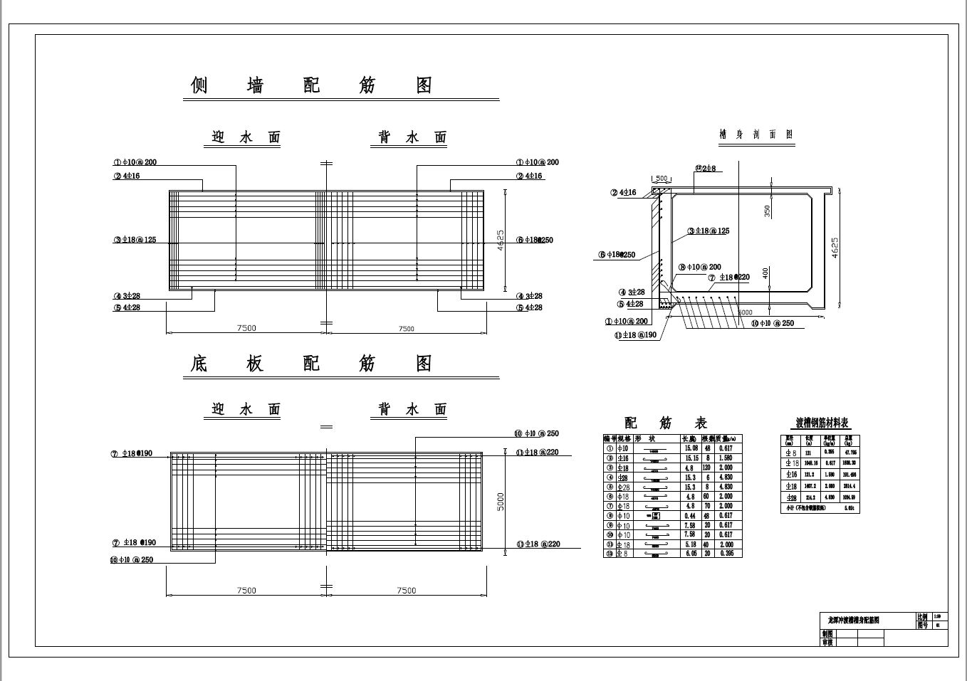 龙潭渡槽排架支撑矩形槽身设计+CAD+说明书