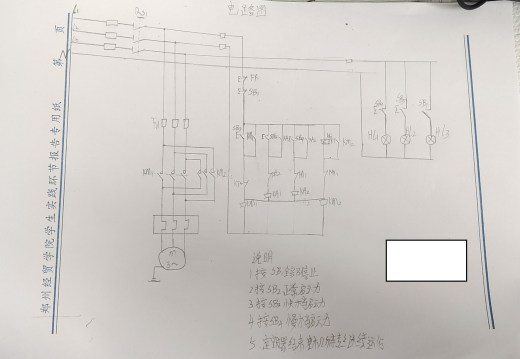 家用绞肉机的设计缩略图