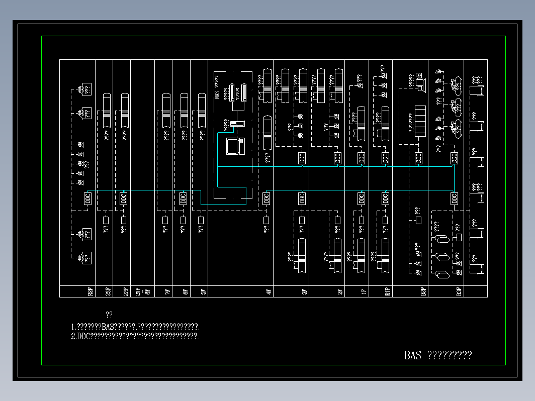 13_BAS控制系统分布示意图