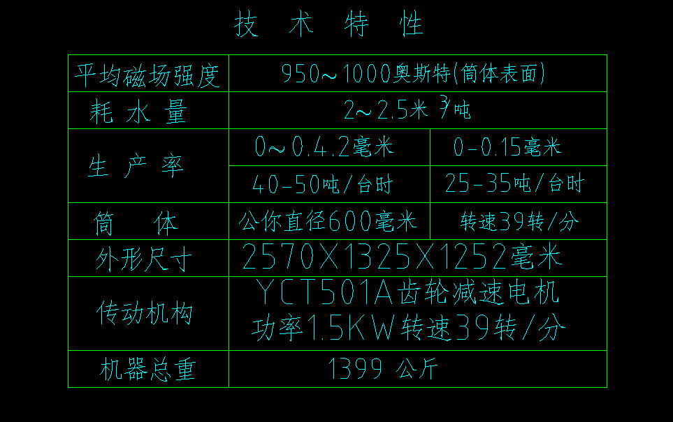 CTB600×1200永磁筒式磁选机图纸