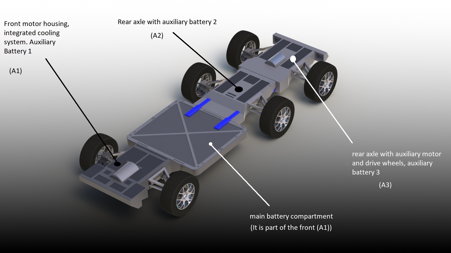 multibase powertrain可拼装式电动车底盘