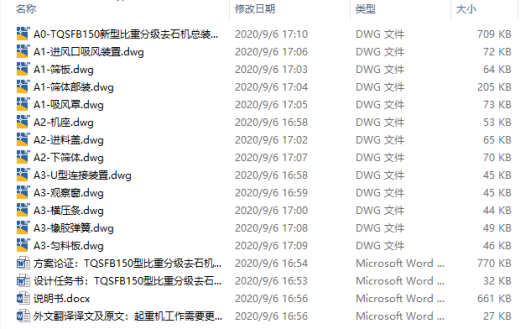 TQSFB150型比重分级去石机总体设计CAD+说明缩略图