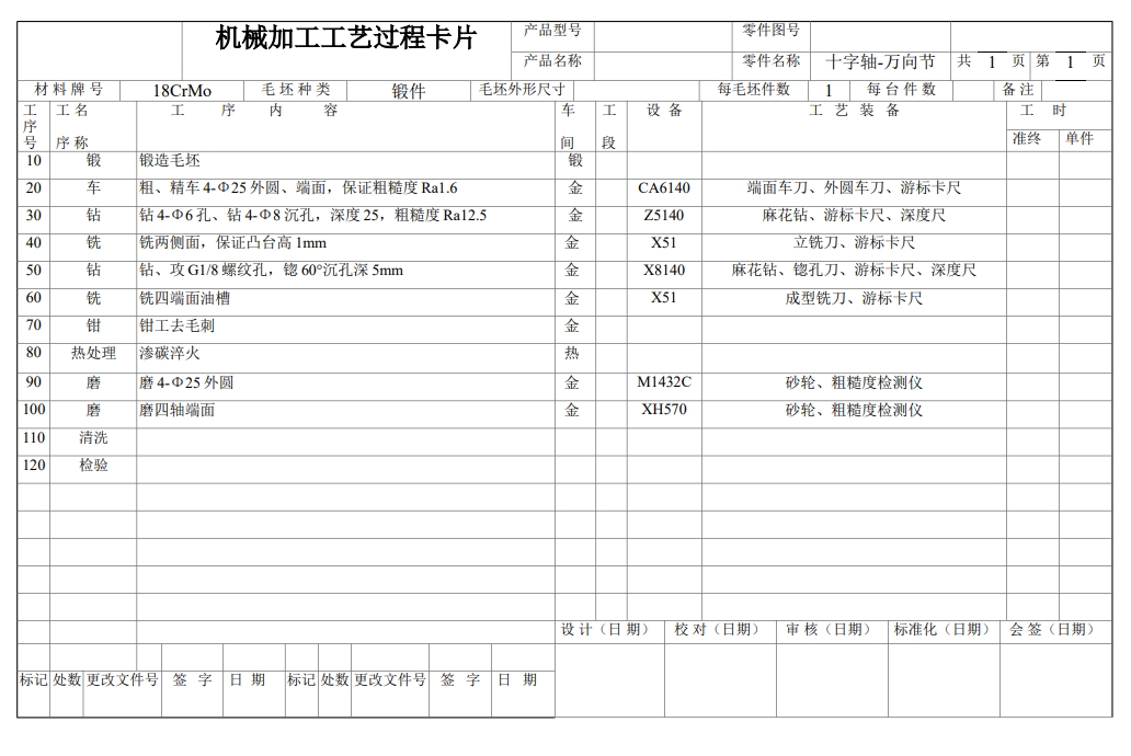 十字轴钻工艺及钻斜孔夹具设计