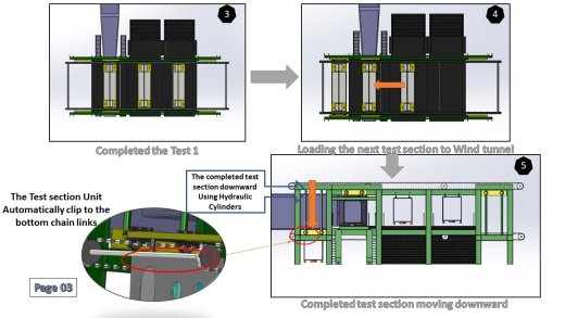 wind-tunnel-test风洞试验结构缩略图