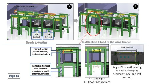 wind-tunnel-test风洞试验结构缩略图
