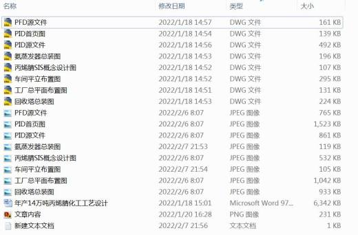 年产14万吨丙烯腈化工工艺设计+CAD+说明书缩略图